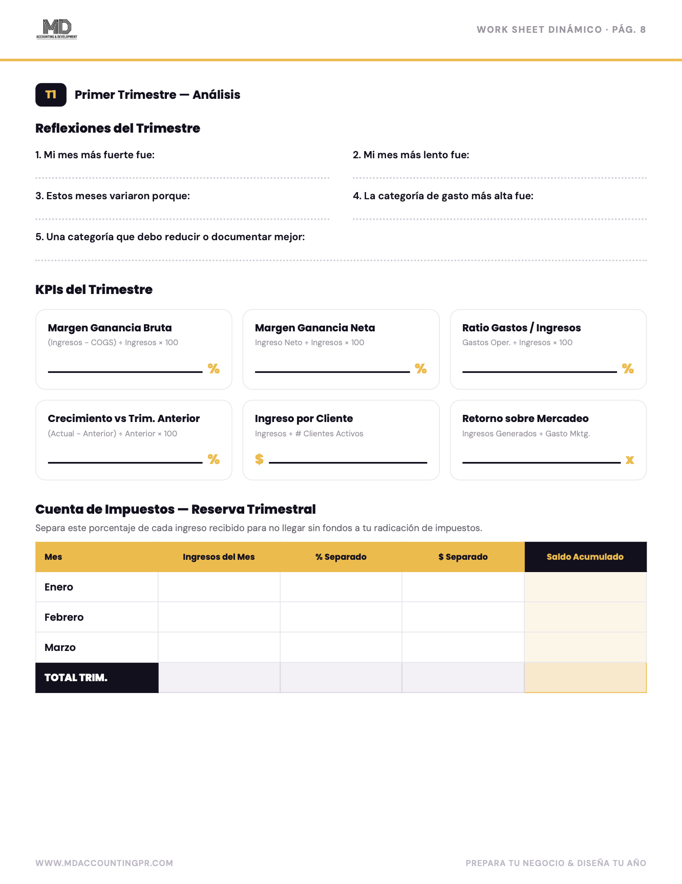 KPIs en iPad